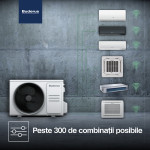 AC-4,1 MS-Unitate externa multisplit Buderus cu posibilitate de conectare până la 2 unități interne 4.1 KW-14.000 BTU AC-4,1 MS-Unitate externa multisplit Buderus cu posibilitate de conectare până la 2 unități interne 4.1 KW-14.000 BTU