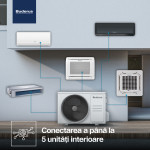 AC-4,1 MS-Unitate externa multisplit Buderus cu posibilitate de conectare până la 2 unități interne 4.1 KW-14.000 BTU AC-4,1 MS-Unitate externa multisplit Buderus cu posibilitate de conectare până la 2 unități interne 4.1 KW-14.000 BTU