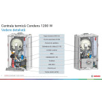 Centrala termica Bosch Condens GC1200W 24 C 23