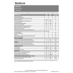 Centrala termica Buderus Logamax plus GB062-24 KD H V2, incalzire+a.c.m.
