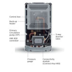 Unitate interioara murala monoenergetica Bosch Compress 5800i AW 12E, cu încălzire electrică suplimentară 3 / 6 / 9 kW
